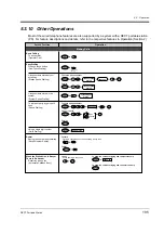 Preview for 195 page of Panasonic KX-TD816NZ User Manual