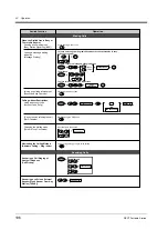 Preview for 196 page of Panasonic KX-TD816NZ User Manual