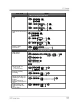 Предварительный просмотр 199 страницы Panasonic KX-TD816NZ User Manual