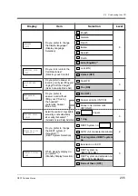 Предварительный просмотр 205 страницы Panasonic KX-TD816NZ User Manual