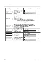 Предварительный просмотр 206 страницы Panasonic KX-TD816NZ User Manual