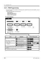 Предварительный просмотр 208 страницы Panasonic KX-TD816NZ User Manual