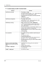 Preview for 218 page of Panasonic KX-TD816NZ User Manual