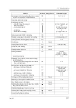 Preview for 221 page of Panasonic KX-TD816NZ User Manual