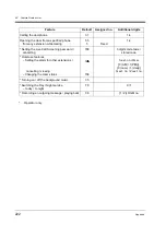 Предварительный просмотр 222 страницы Panasonic KX-TD816NZ User Manual