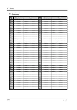 Preview for 224 page of Panasonic KX-TD816NZ User Manual