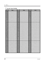 Preview for 226 page of Panasonic KX-TD816NZ User Manual