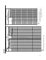 Preview for 41 page of Panasonic KX-TD816RU Installation Manual And Programming Tables