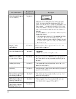 Предварительный просмотр 40 страницы Panasonic KX-TD816RUKX-TD1232RU Installation And Programming Manual