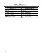 Preview for 56 page of Panasonic KX-TD816RUKX-TD1232RU Installation And Programming Manual