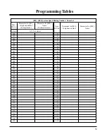 Preview for 59 page of Panasonic KX-TD816RUKX-TD1232RU Installation And Programming Manual