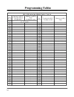 Preview for 62 page of Panasonic KX-TD816RUKX-TD1232RU Installation And Programming Manual