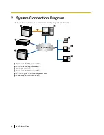 Предварительный просмотр 8 страницы Panasonic KX-TDA Series Software Manual