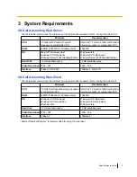 Предварительный просмотр 9 страницы Panasonic KX-TDA Series Software Manual