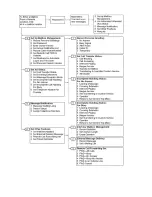 Предварительный просмотр 8 страницы Panasonic KX-TDA Quick User Manual