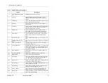 Preview for 13 page of Panasonic KX-TDA User Manual