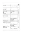 Предварительный просмотр 79 страницы Panasonic KX-TDA User Manual