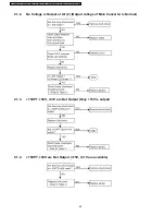 Preview for 62 page of Panasonic KX-TDA0103X Service Manual