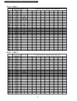 Preview for 86 page of Panasonic KX-TDA0103X Service Manual