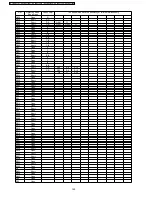 Preview for 100 page of Panasonic KX-TDA0103X Service Manual