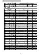 Preview for 104 page of Panasonic KX-TDA0103X Service Manual