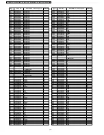 Preview for 116 page of Panasonic KX-TDA0103X Service Manual