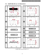 Preview for 139 page of Panasonic KX-TDA0103X Service Manual