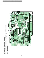 Preview for 160 page of Panasonic KX-TDA0103X Service Manual