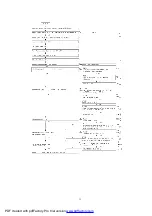 Предварительный просмотр 11 страницы Panasonic KX-TDA0142CE Service Manual