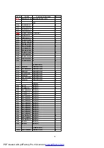 Предварительный просмотр 44 страницы Panasonic KX-TDA0142CE Service Manual