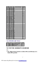 Предварительный просмотр 52 страницы Panasonic KX-TDA0142CE Service Manual