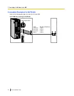 Предварительный просмотр 32 страницы Panasonic KX-TDA0155 Quick Installation Manual