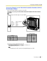 Предварительный просмотр 37 страницы Panasonic KX-TDA0155 Quick Installation Manual