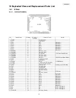 Preview for 43 page of Panasonic KX-TDA0155CE Service Manual