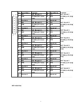 Preview for 9 page of Panasonic KX-TDA0170 Service Manual