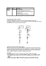 Preview for 10 page of Panasonic KX-TDA0170 Service Manual