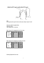 Preview for 11 page of Panasonic KX-TDA0170 Service Manual