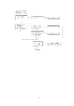 Preview for 20 page of Panasonic KX-TDA0170 Service Manual