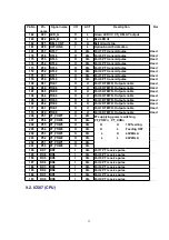 Preview for 33 page of Panasonic KX-TDA0170 Service Manual