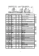 Preview for 34 page of Panasonic KX-TDA0170 Service Manual