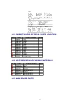 Preview for 43 page of Panasonic KX-TDA0170 Service Manual