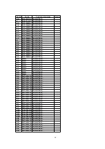 Preview for 46 page of Panasonic KX-TDA0170 Service Manual