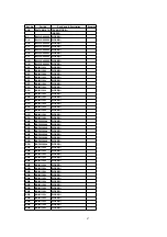 Preview for 47 page of Panasonic KX-TDA0170 Service Manual