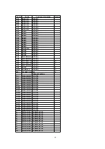 Preview for 48 page of Panasonic KX-TDA0170 Service Manual