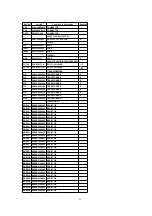 Preview for 51 page of Panasonic KX-TDA0170 Service Manual