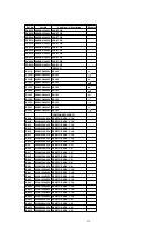 Preview for 53 page of Panasonic KX-TDA0170 Service Manual