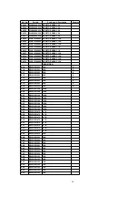 Preview for 54 page of Panasonic KX-TDA0170 Service Manual