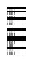 Preview for 57 page of Panasonic KX-TDA0170 Service Manual