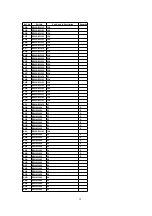 Preview for 59 page of Panasonic KX-TDA0170 Service Manual