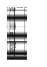 Preview for 62 page of Panasonic KX-TDA0170 Service Manual